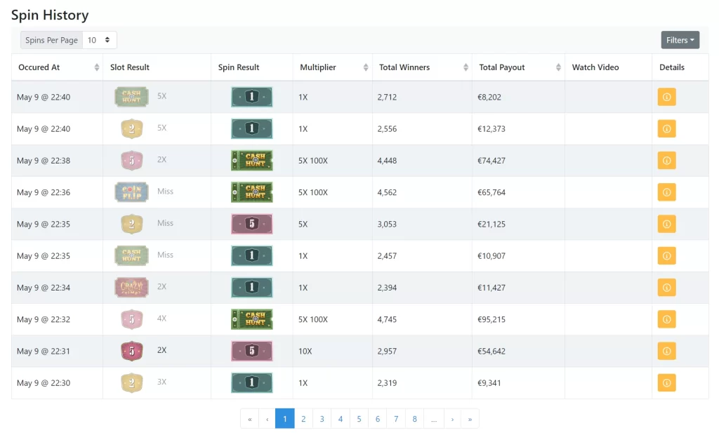 ПРЕИМУЩЕСТВА ИГРЫ В КАЗИНО TRACKSINO