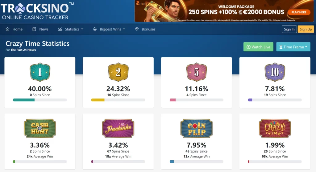 МОБИЛЬНОЕ ПРИЛОЖЕНИЕ ТРЕКЗИНО ДЛЯ ИГРЫ В CRAZY TIME